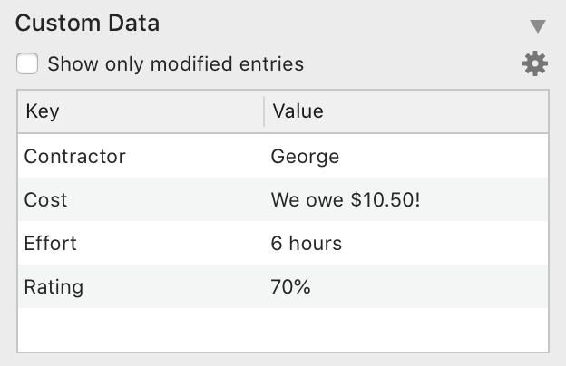 CustomDataEntry