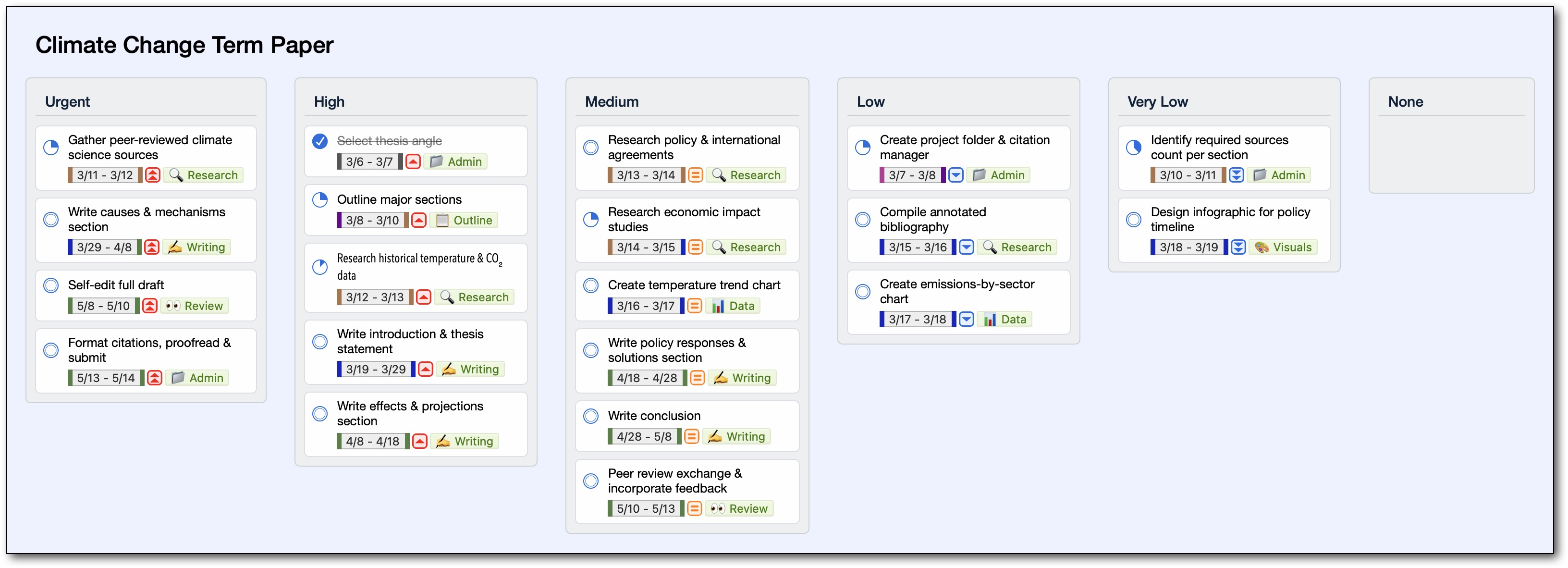 Kanban Query