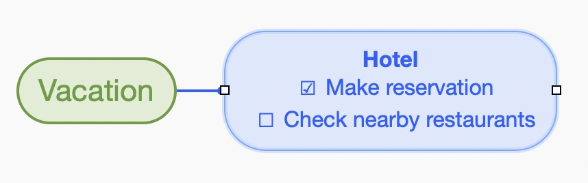 MarkdownInlineChecklist