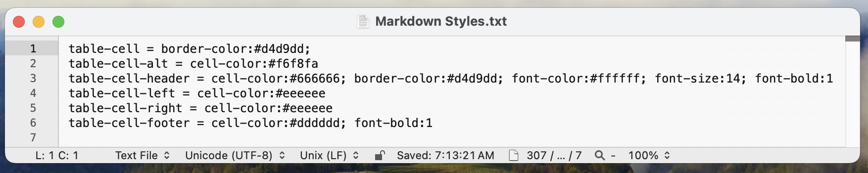 MarkdownInlineTableStyledStyle