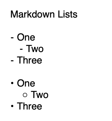 Markdown Dashed List