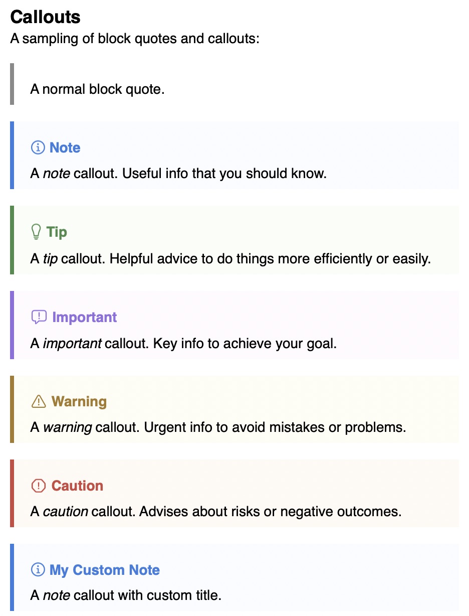 Markdown block quotes rendered as note, tip, important, warning, and caution callouts in Curio.