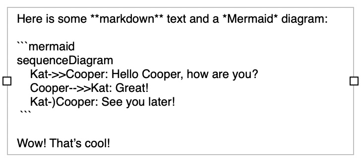 MermaidCodeBlockSource